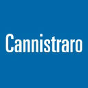 Cannistraro